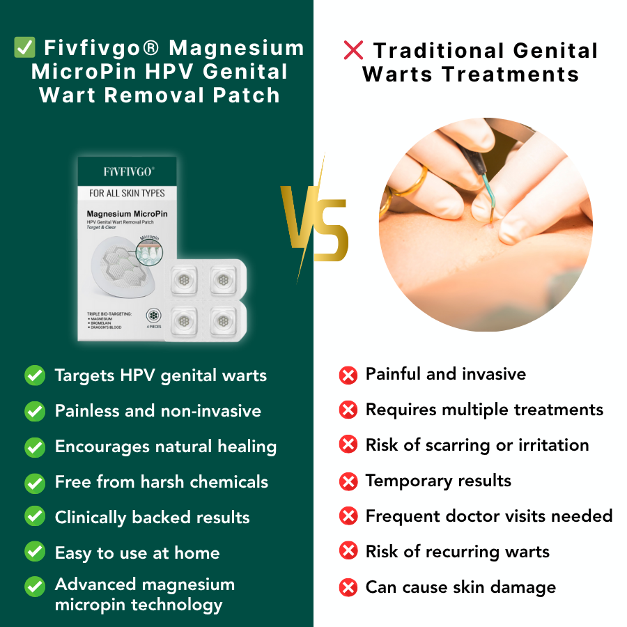DermaSolve Targeted Warts Patches