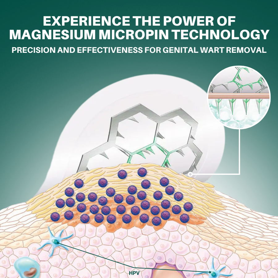 DermaSolve Targeted Warts Patches