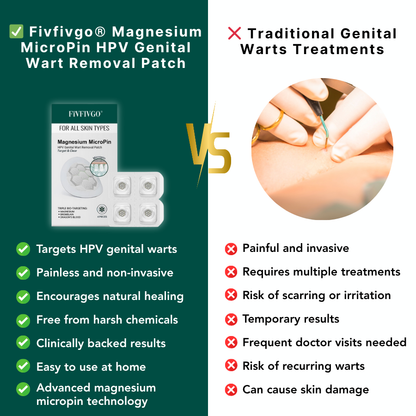 DermaSolve Targeted Warts Patches