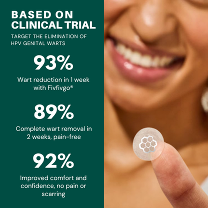DermaSolve Targeted Warts Patches