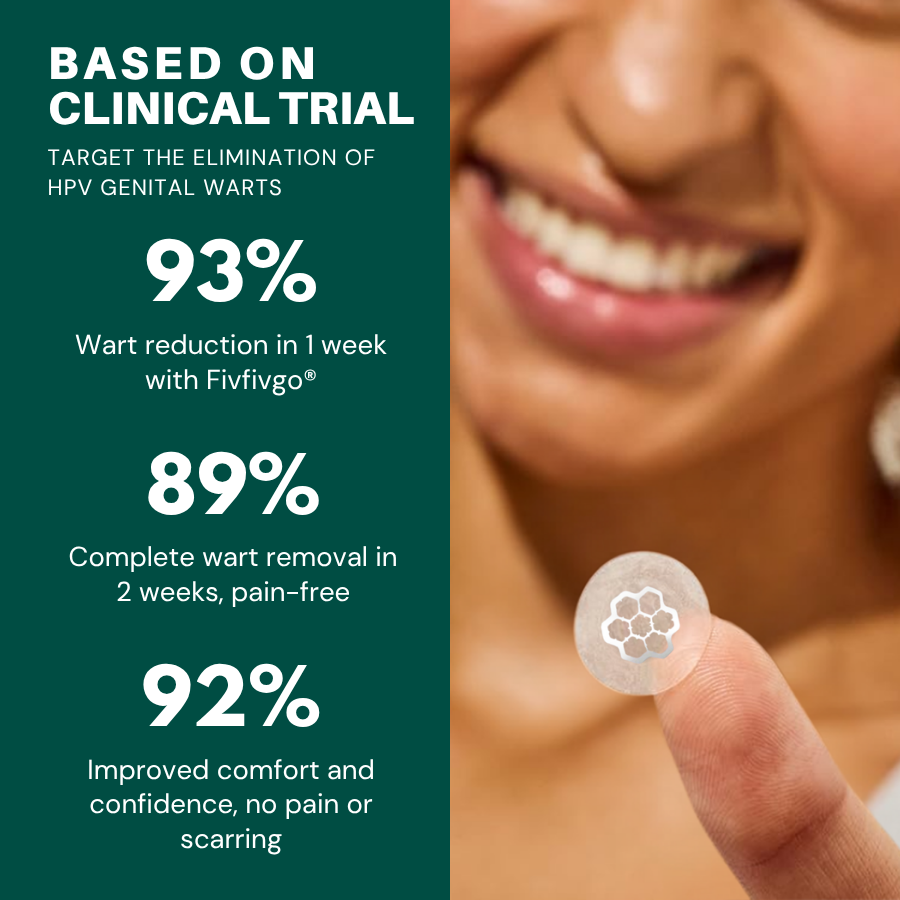 DermaSolve Targeted Warts Patches