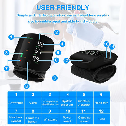VitalTrack Comfort Monitor
